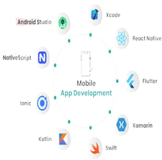 Mobile App Development